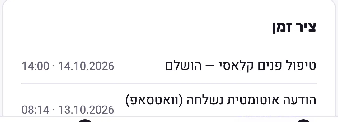 ציר הזמן בכרטיס הלקוח: הטיפול הושלם וההודעות שנשלחו
