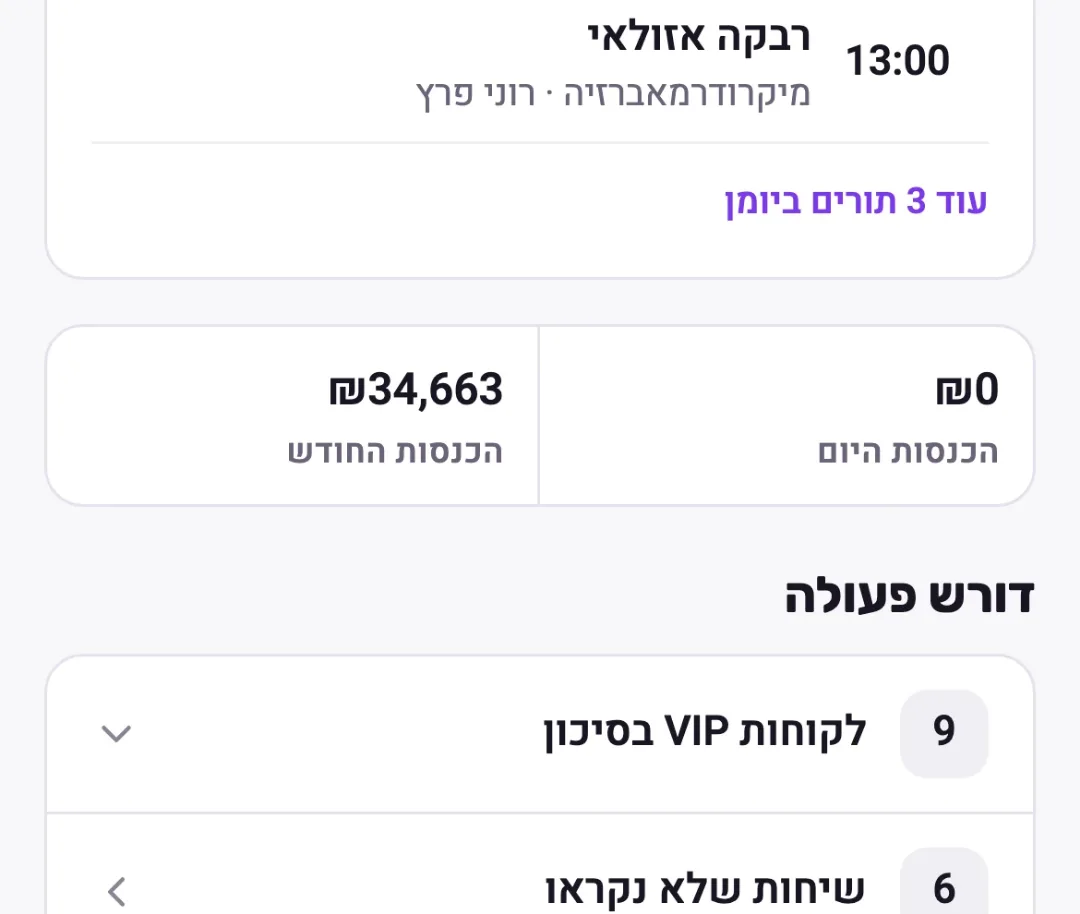 מסך הבית בטלפון: דורש פעולה — לקוחות VIP בסיכון, שיחות שלא נקראו, מנויים שמסתיימים וביקורות